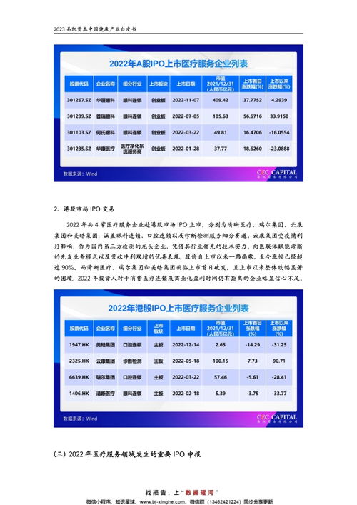 《易凱資本2023中國(guó)健康產(chǎn)業(yè)白皮書(shū) 醫(yī)療與健康服務(wù)篇——項(xiàng)目策劃與公關(guān)服務(wù)的戰(zhàn)略價(jià)值與創(chuàng)新實(shí)踐》