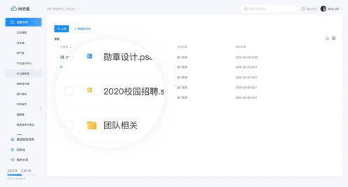 設計沉思錄 企業內部服務項目如何設計——以項目策劃與公關服務為例
