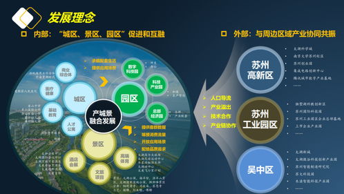 清控科創(chuàng)與蘇州太湖國(guó)家度假區(qū) 構(gòu)建“頂層規(guī)劃+運(yùn)營(yíng)服務(wù)+項(xiàng)目策劃”一體化合作新模式