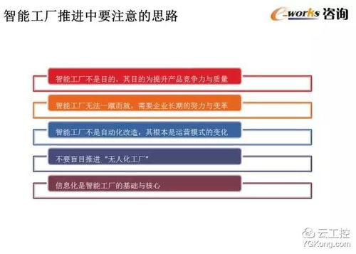 50頁超贊PPT 智能工廠頂層設(shè)計(jì)與整體規(guī)劃——項(xiàng)目策劃與公關(guān)服務(wù)全攻略